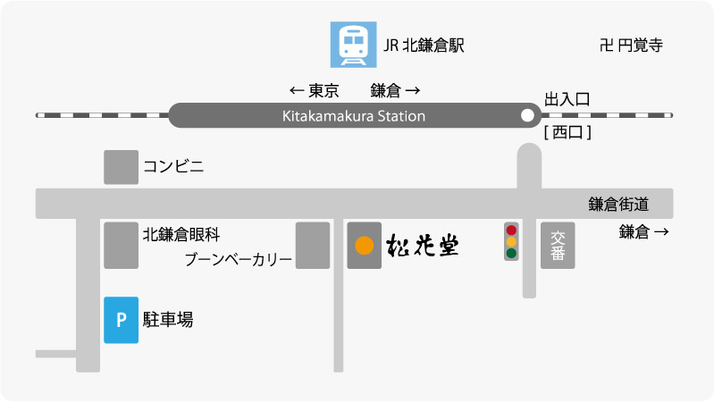 JR北鎌倉駅から北鎌倉松花堂までの地図のイラスト。