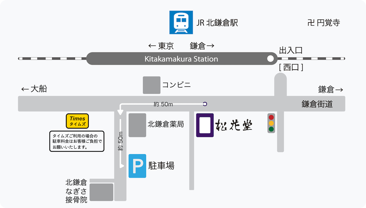 JR北鎌倉駅から北鎌倉松花堂までの地図のイラスト。